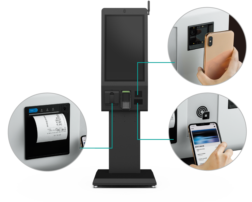 The Payment Method in Kiosk