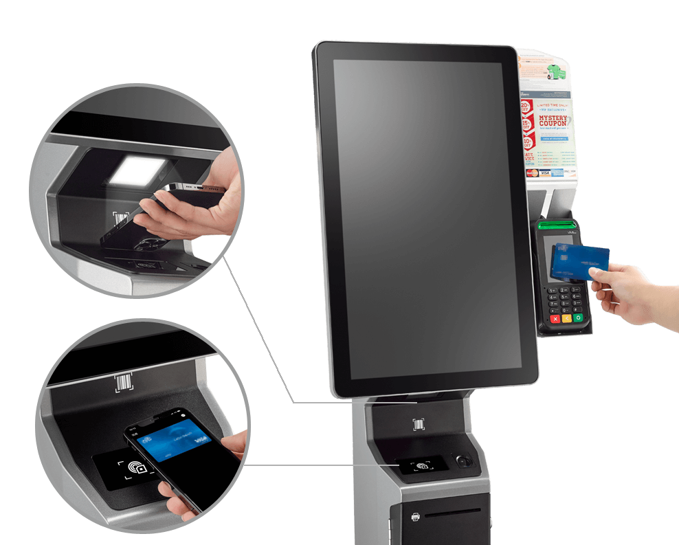 The Payment Method in Self-Ordering Kiosks